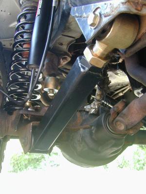 Jeep Cherokee 4.5 Inch Premium Short Arm Lift Kit 1984-2001 XJ Clayton Off Road