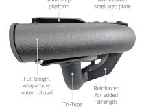 Dominator Xtreme DT Side Steps 68 Inch long Boards Only Textured Black for 2006-2023 Tacoma 2007-2018 Jeep Wrangler JK 2014-2024 Toyota 4Runner 2015-2022 Colorado/Canyon 2021-2025 Ford Bronco Sport Go Rhino