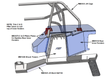 Cage C &amp;amp; D Plates for JKU Rear Highline Inner Fenders Motobilt