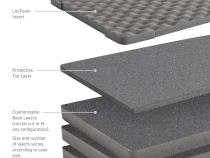 Xventure Gear Hard Case Replacement Foam Set Medium 18 Inch Textured Black Go Rhino